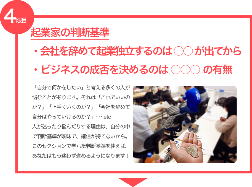 4限目：起業家の判断基準