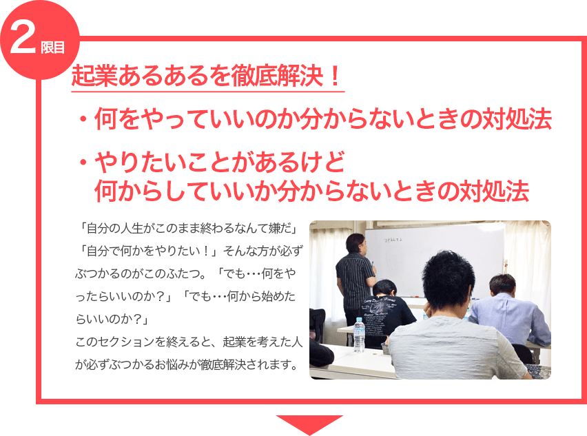 2限目：起業あるあるを徹底解決！