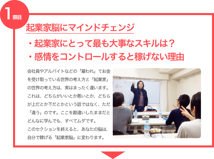 1限目：起業家脳にマインドチェンジ