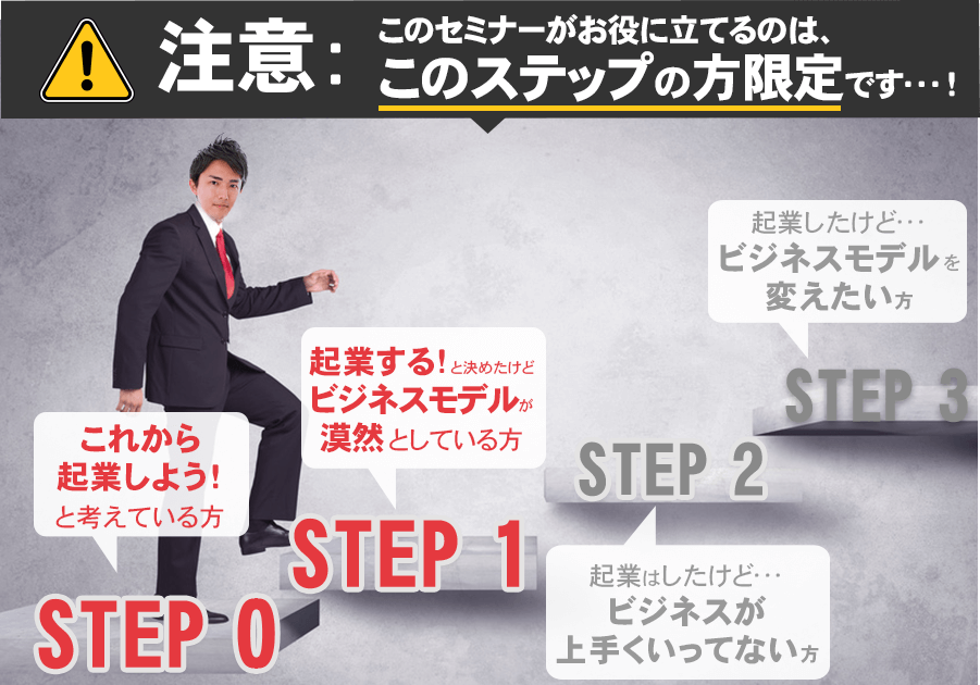 このセミナーがお役に立てるのはこのステップの方限定です